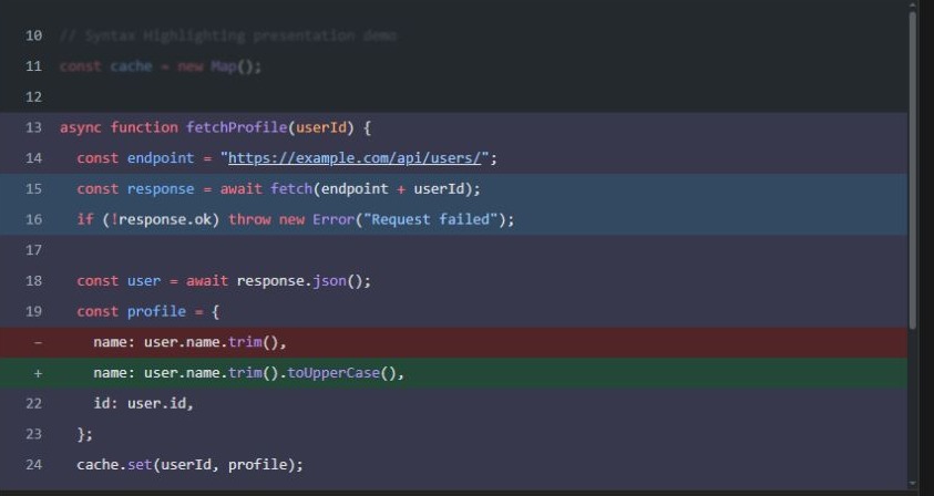 Syntax Highlighting guide: from source to shareable code